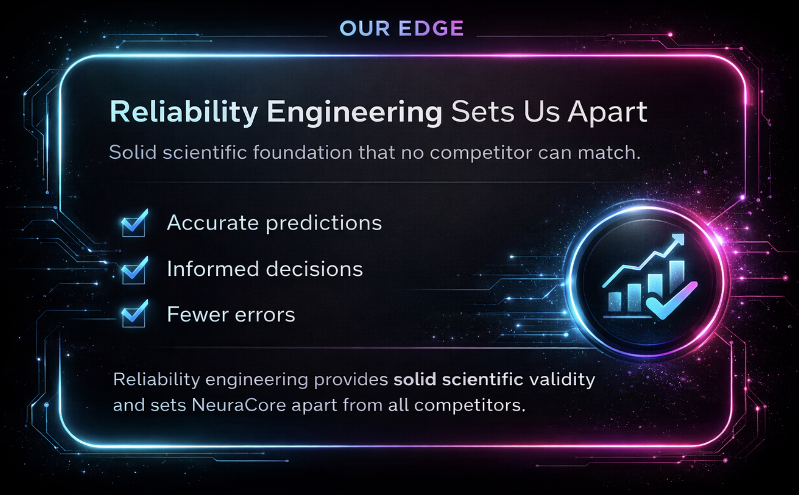 Reliability Engineering Sets Us Apart: accurate predictions, informed decisions, fewer errors